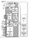 Fig. 07 - Controller and resource management system and method with improved security for independently controlling and managing a computer system