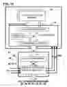 Fig. 08 - Controller and resource management system and method with improved security for independently controlling and managing a computer system