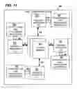 Fig. 09 - Controller and resource management system and method with improved security for independently controlling and managing a computer system