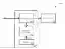 Fig. 01 - METHODS AND APPARATUSES FOR SELECTIVELY REBUFFERING AND DECODING A PORTION OF A DATA BLOCK READ FROM AN OPTICAL STORAGE MEDIUM