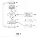 Fig. 08 - Virus-resistant computer with data interface for filtering data