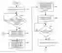 Fig. 01 - Systems and methods for preserving the order of data