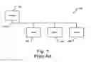 Fig. 02 - Multi-master, chained two-wire serial bus