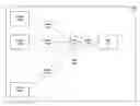 Fig. 01 - Apparatus and method for preventing configurable system-on-a-chip integrated circuits from becoming I/O limited