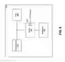 Fig. 11 - Apparatus and method for preventing configurable system-on-a-chip integrated circuits from becoming I/O limited
