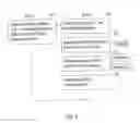 Fig. 06 - System of and method for transparent management of data objects in containers across distributed heterogenous resources