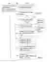 Fig. 07 - System of and method for transparent management of data objects in containers across distributed heterogenous resources