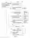 Fig. 09 - System of and method for transparent management of data objects in containers across distributed heterogenous resources