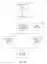 Fig. 28 - System of and method for transparent management of data objects in containers across distributed heterogenous resources