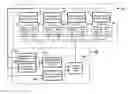 Fig. 01 - Abnormal power interruption internal circuitry protection method and system for computer platform