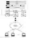 Fig. 01 - Software testing automation framework