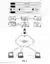 Fig. 02 - Software testing automation framework