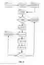Fig. 04 - Software testing automation framework