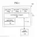 Fig. 02 - Fault tolerant computing system