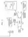 Fig. 03 - Techniques for choosing a position on a display having a cursor