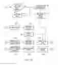 Fig. 10 - Ensuring a stable application debugging environment via a unique hashcode identifier