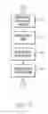 Fig. 13 - Ensuring a stable application debugging environment via a unique hashcode identifier