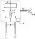 Fig. 01 - Method and device for measuring operational density and/or operational sound velocity in a gaseous medium