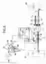 Fig. 07 - Steering handle and steering system