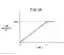 Fig. 35 - Sheet material cutting apparatus for cutting thermal imaging material