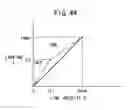 Fig. 45 - Sheet material cutting apparatus for cutting thermal imaging material