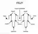 Fig. 19 - Semiconductor light emitter