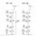 Fig. 13 - Nonvolatile semiconductor memory device