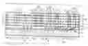 Fig. 01 - Semiconductor integrated circuit device