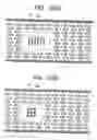 Fig. 12 - Semiconductor integrated circuit device