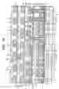 Fig. 13 - Semiconductor integrated circuit device