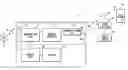 Fig. 01 - Vehicle security apparatus and system