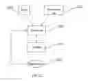 Fig. 17 - Smart task-driven video collection