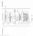 Fig. 22 - Interface adjustment support system