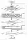 Fig. 01 - Image processing method, image processing apparatus, storage medium and program