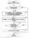 Fig. 01 - Image forming apparatus
