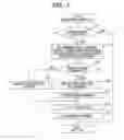 Fig. 06 - Image forming apparatus