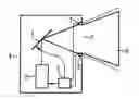 Fig. 01 - Determining the Displacement of Micromirrors in a Projection System