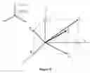 Fig. 09 - Apparatus to measure absolute velocity and acceleration