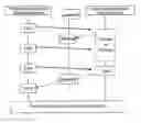 Fig. 01 - Method for Realizing Facsimile Service and Facsimile Service and Signal Processing Device