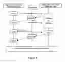 Fig. 04 - Method for Realizing Facsimile Service and Facsimile Service and Signal Processing Device