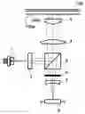Fig. 01 - Optical pickup and optical disc drive