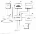 Fig. 01 - Recording medium having data structure for managing reproduction of data streams recorded thereon and recording and reproducing methods and apparatuses