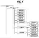 Fig. 02 - Recording medium having data structure for managing reproduction of data streams recorded thereon and recording and reproducing methods and apparatuses