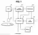 Fig. 08 - Recording medium having data structure for managing reproduction of data streams recorded thereon and recording and reproducing methods and apparatuses