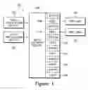 Fig. 02 - Method and system of using counters to monitor a system port buffer