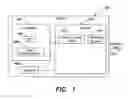 Fig. 02 - Methods and apparatus for improving security while transmitting a data packet