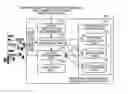 Fig. 01 - Method and apparatus for managing network configuration, and computer product