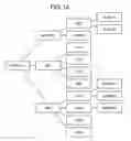 Fig. 02 - Method and apparatus for managing network configuration, and computer product