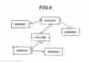 Fig. 06 - Method and apparatus for managing network configuration, and computer product