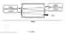 Fig. 41 - High Efficiency, Wavelength Stabilized Laser Diode Using AWG's And Architecture For Combining Same With Brightness Conservation